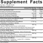 5% Nutrition | All Day You May - Image 2